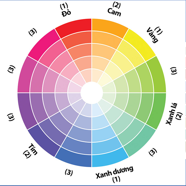 Hình ảnh lịch (1)